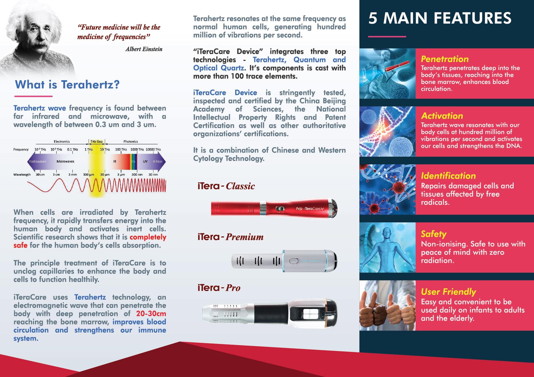 3-in-1 Terahertz Blower Brochures for Printing